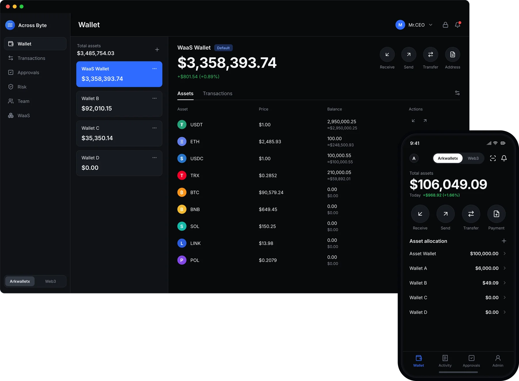 Arkwalletx treasury dashboard on desktop and mobile