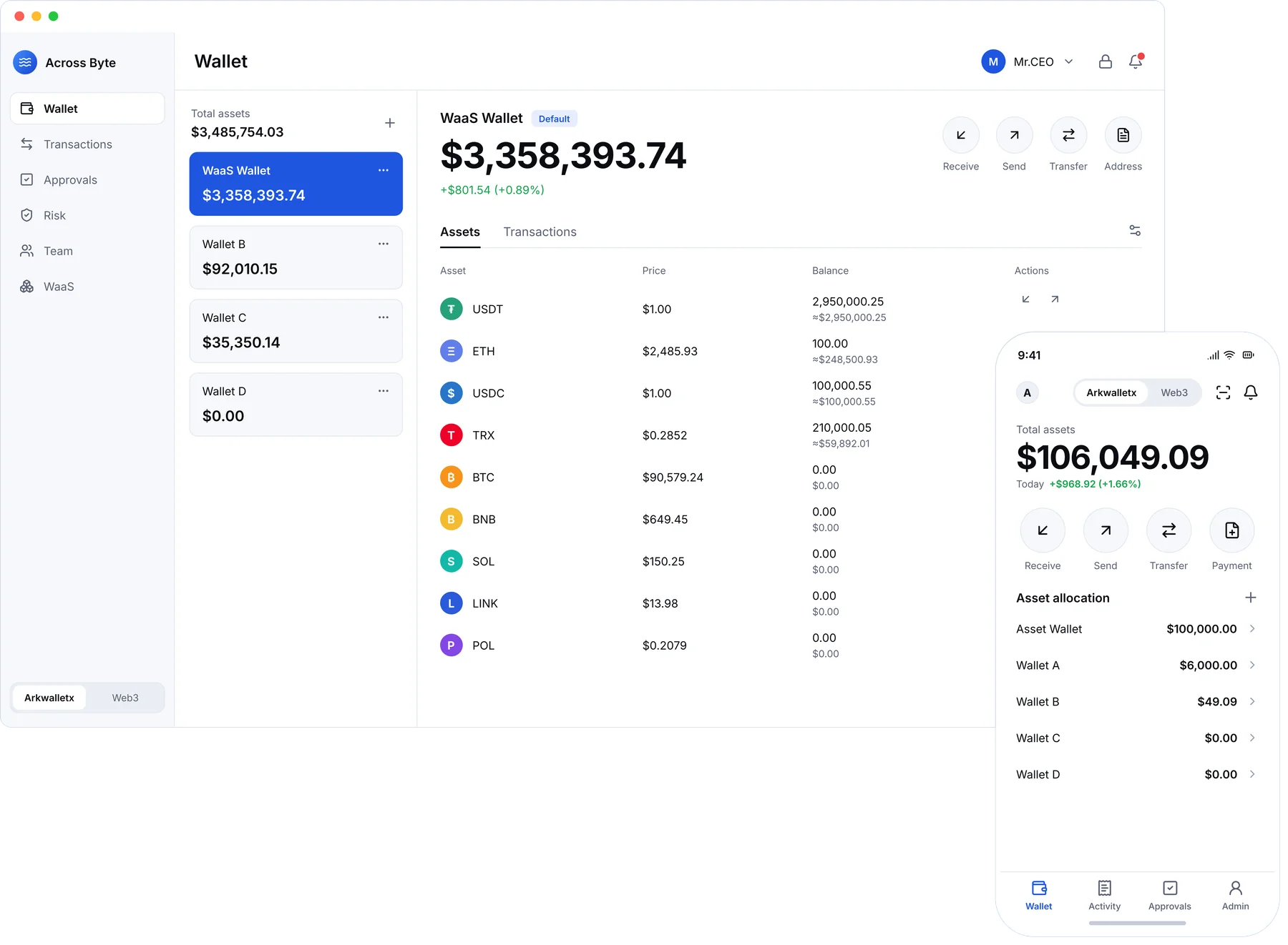 Arkwalletx treasury dashboard on desktop and mobile